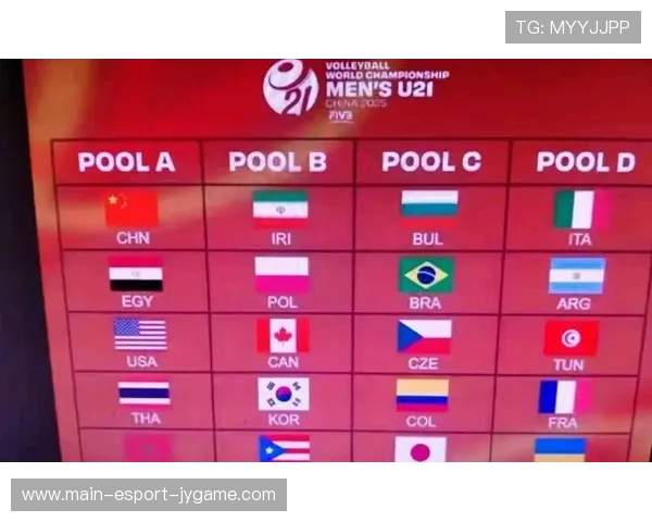 世界排球锦标赛高潮迭起,国内队伍表现亮眼,世界排球锦标赛2021冠军 世界排球锦标赛高潮迭起,国内队伍表现亮眼,世界排球锦标赛2021冠军